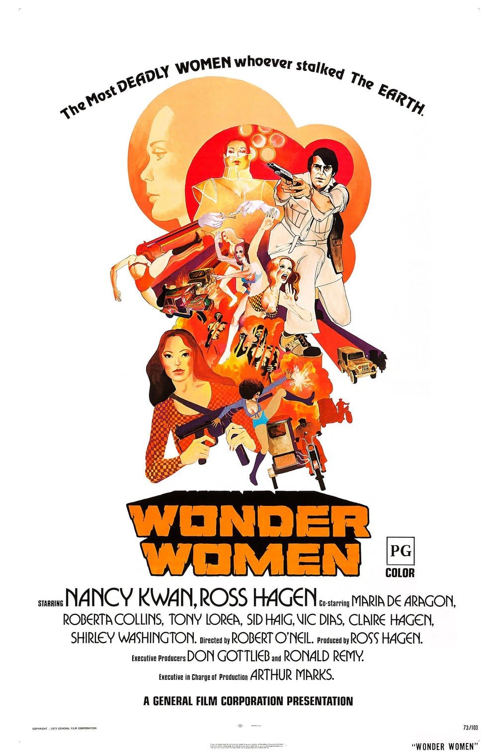 Wonder Women 1973 DVD