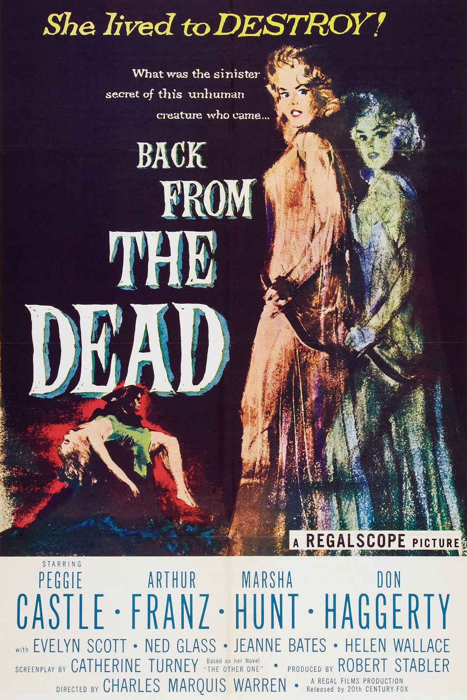 Back From The Dead 1957 DVD