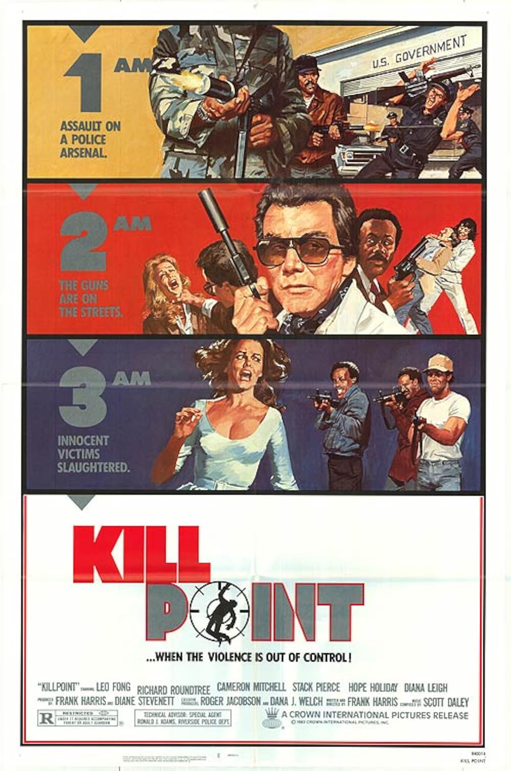 Killpoint    1984  DVD