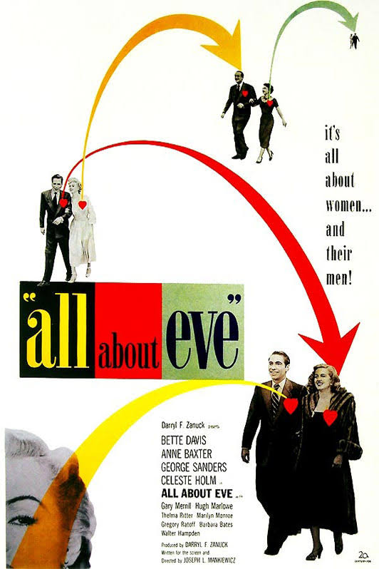 All About Eve   1950   DVD